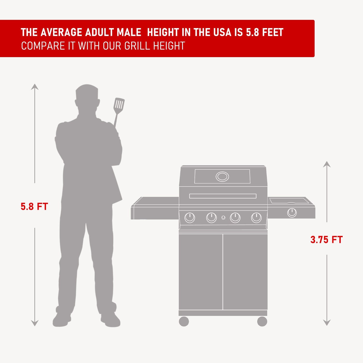 Mesa 400M | Stainless Gas Grill